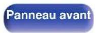 DENON AVRX3100WBKE2 - Affichages sur l'affichage - 2