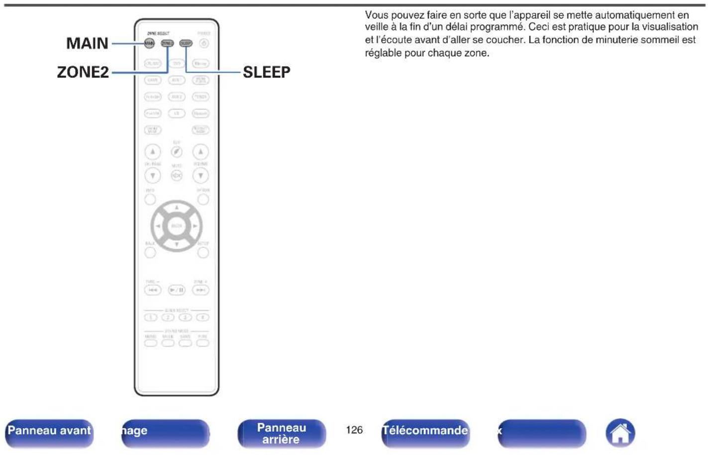 DENON AVRX3100WBKE2 - Fonction de minuterie sommeil - 1
