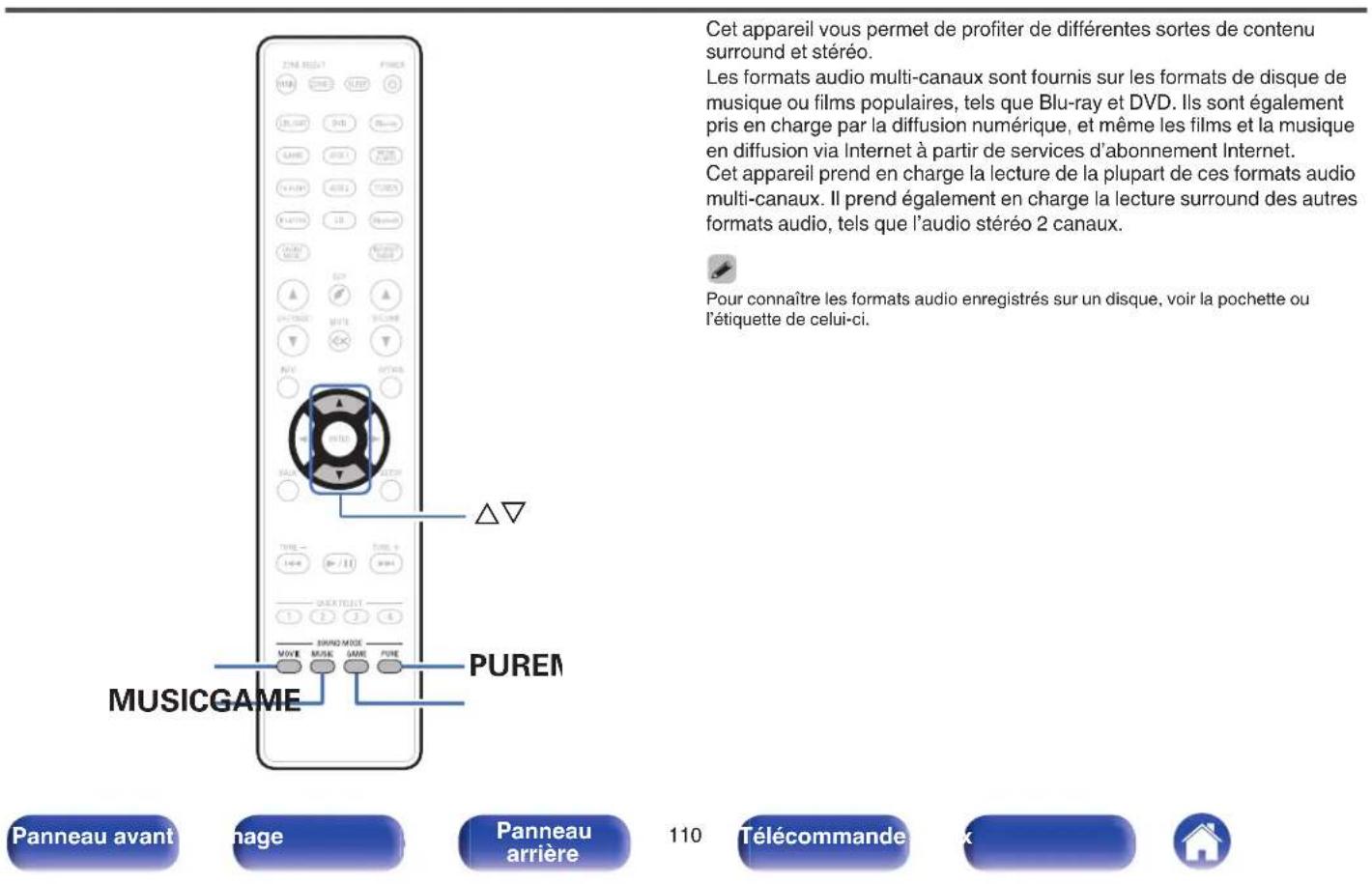 DENON AVRX3100WBKE2 - Arrête le mode “toutes zones stéréo - 5