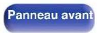 DENON AVRX3100WBKE2 - Le mode son qui peut être sélectionné pour chaque signal d'entrée - 8