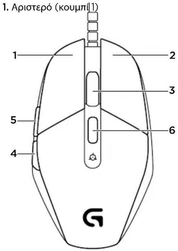 LOGITECH G302 - πλήρως προγραμαιζόμενα κουμπία - 1