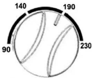 Ices IEO42LCR50 - KORTE INSTRUCTIES - 3