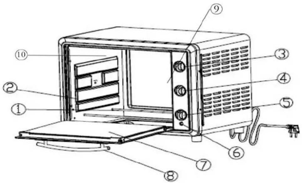 Ices IEO42LCR50 - WARNING - 4