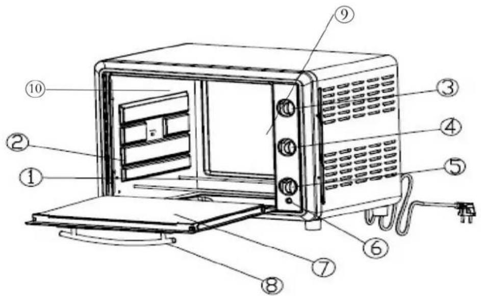 Ices IEO42LCR50 - PARTS IDENTIFICATION - 1