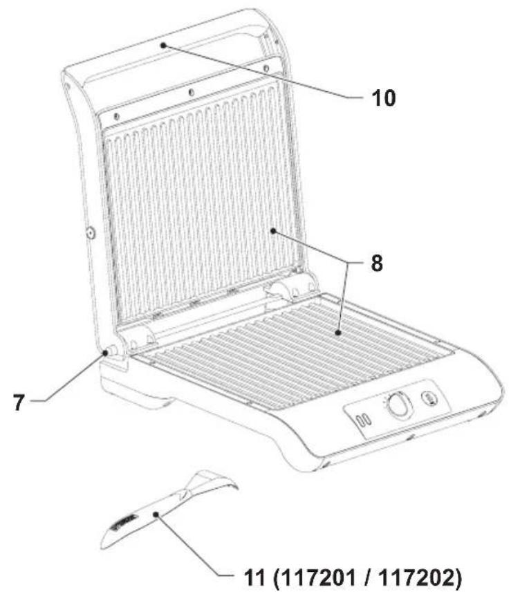PRINCESS Panini Grill Comfort Pro 117202 - 2