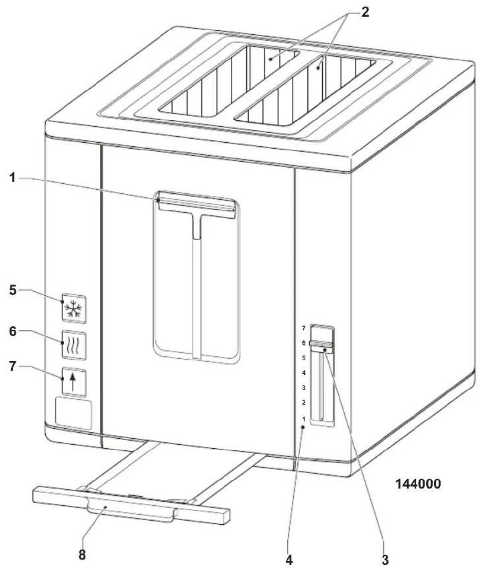 PRINCESS Compact4All Toaster 144000 - 1