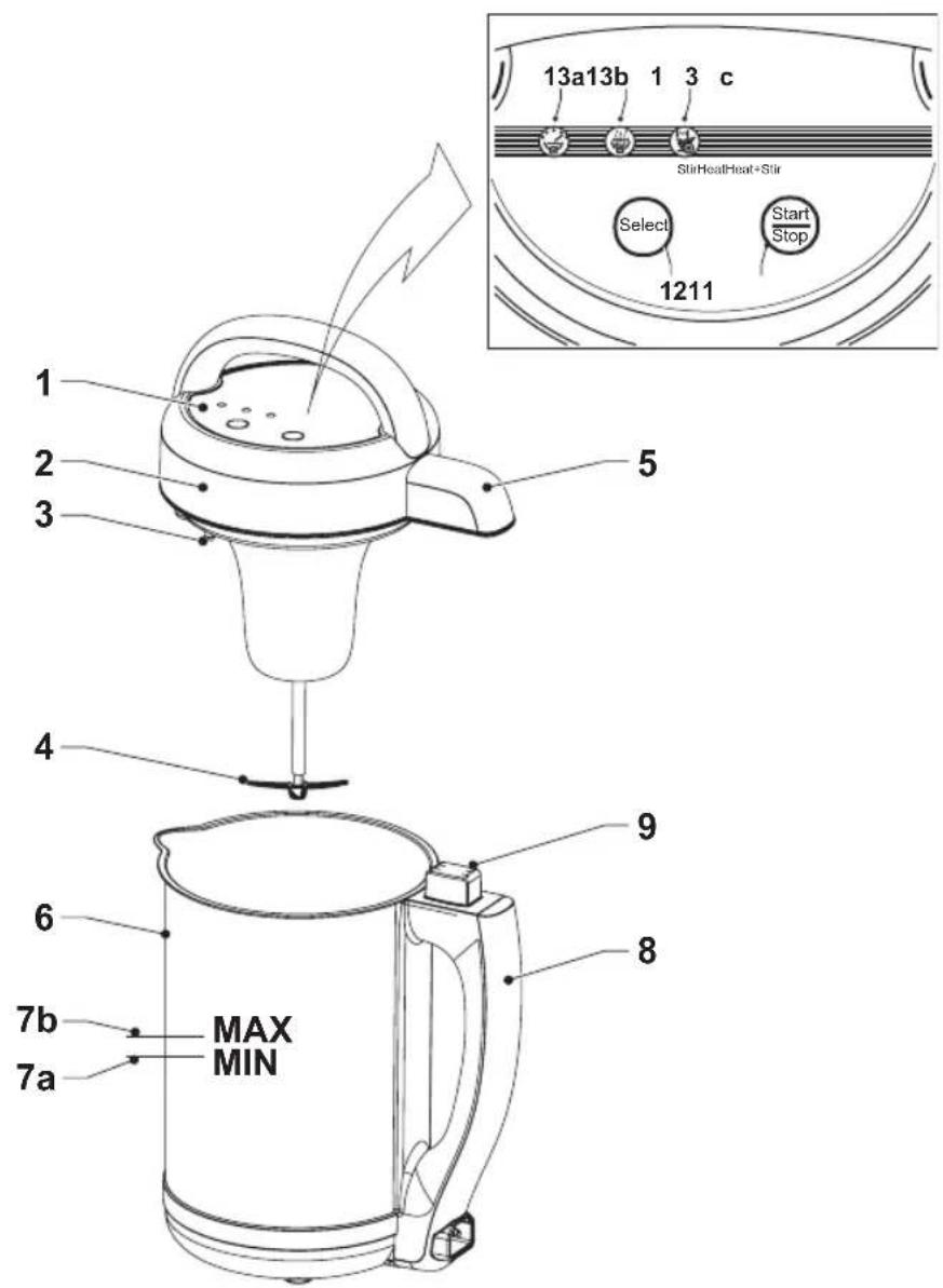PRINCESS Soup Blender - 1