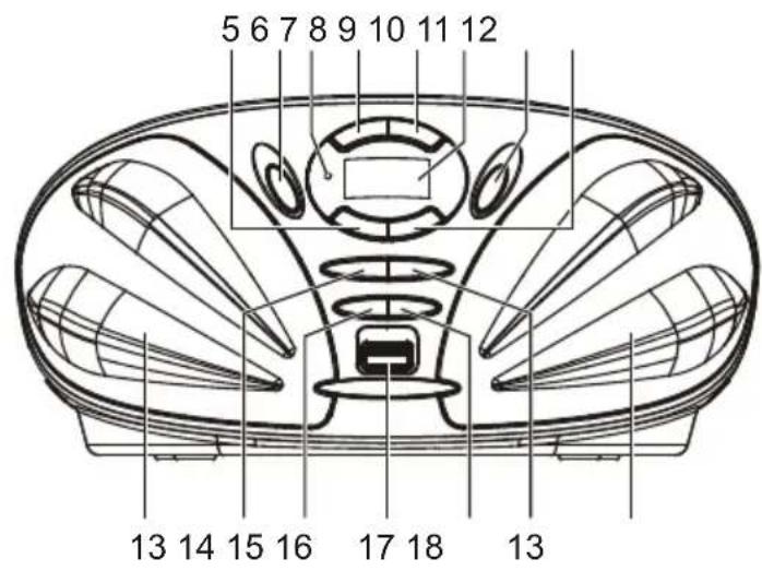 Trevi CMP 550 USB - IMPORTANT - 2