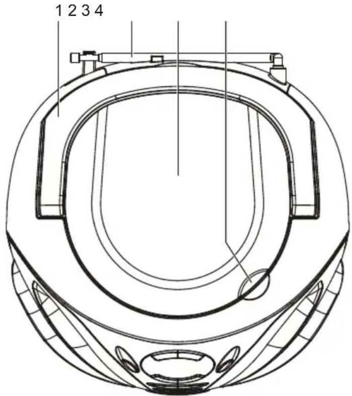 Trevi CMP 550 USB - BEEFHLE - 1