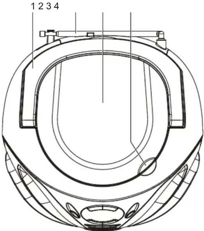 Trevi CMP 550 USB - COMANDI - 1