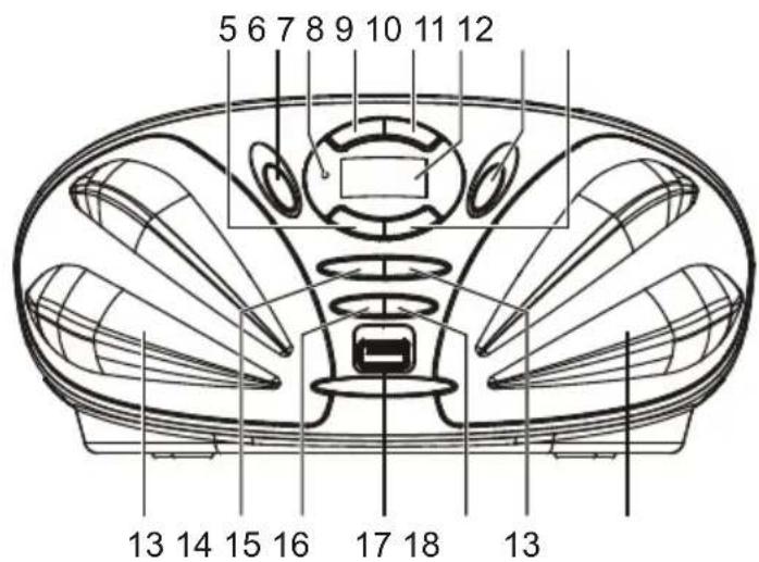 Trevi CMP 550 USB - COMMANDES - 2