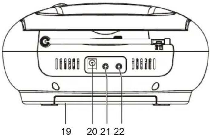 Trevi CMP 550 USB - COMANDI - 3