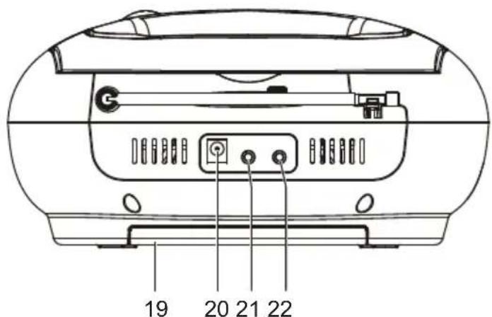 Trevi CMP 550 USB - COMMANDES - 3