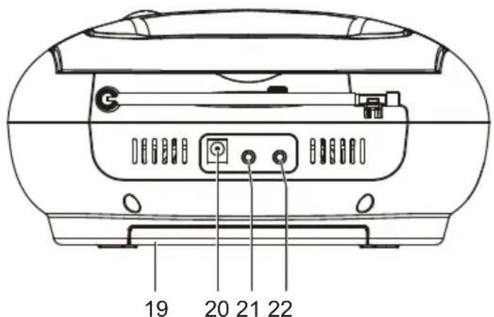 Trevi CMP 550 USB - BEEFHLE - 3
