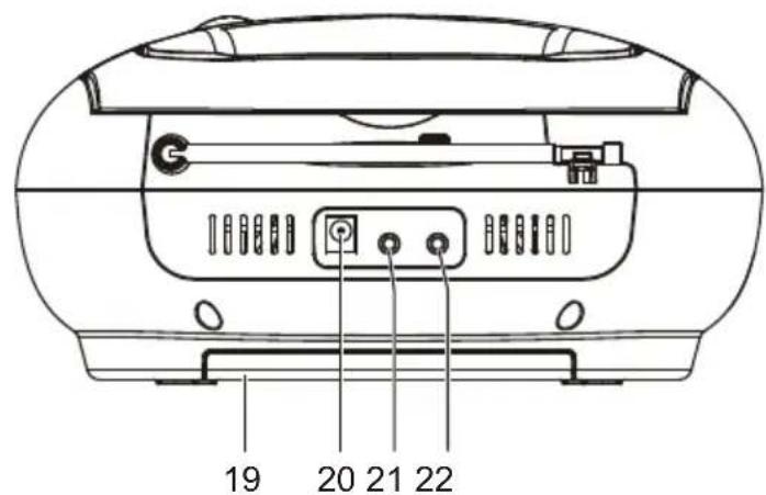 Trevi CMP 550 USB - IMPORTANT - 3
