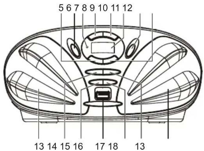 Trevi CMP 550 USB - BEEFHLE - 2