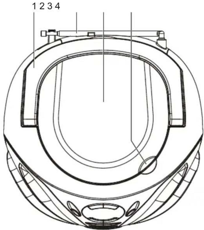 Trevi CMP 550 USB - COMANDOS - 1