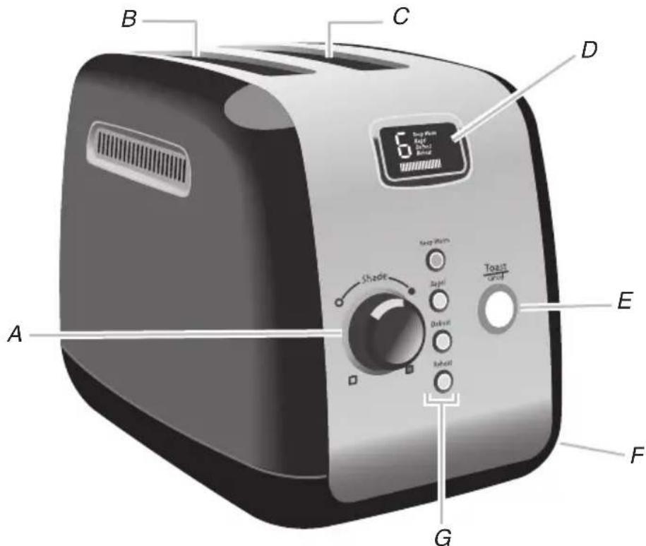 KITCHENAID KMT222CU - Modelos KMT223 y KMT423 - 1