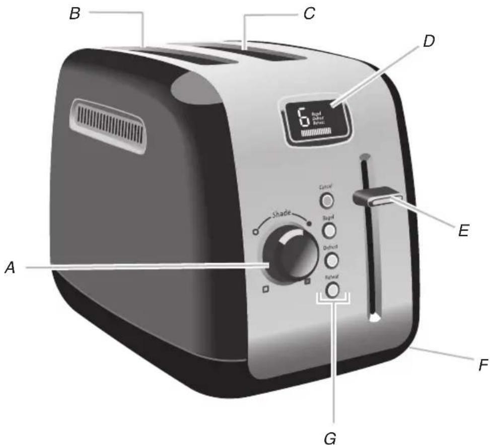 KITCHENAID KMT222CU - Modelos KMT222 y KMT422 - 1