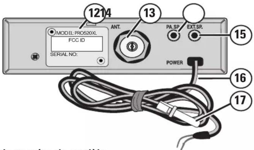 UNIDEN PRO520XL - Arrière - 1