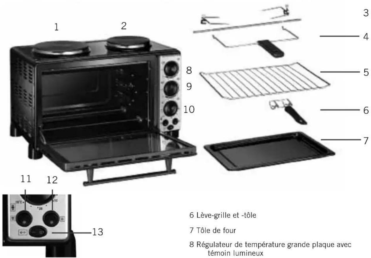 UNOLD Compact Cooker 68855 - VOTRE NOUVELLE MINI-CUISINE - 1