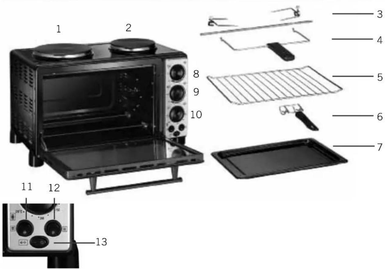 UNOLD Compact Cooker 68855 - SU NUEVO MINICOMBO COCINA - 1