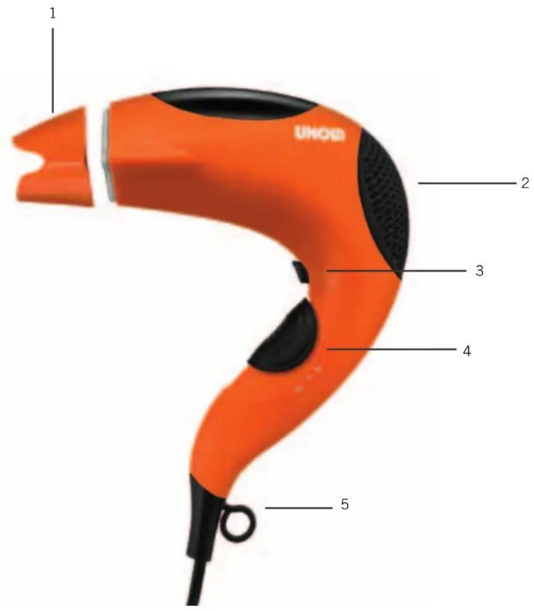 UNOLD Snake 87042 - Instrukcja obstugi Model 87042-87049 - 1