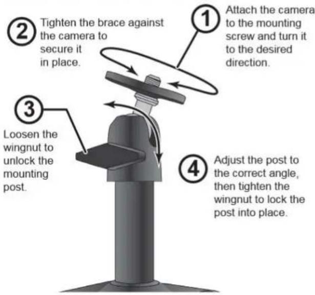 UNIDEN GC45W - ATTACH THE CAMERA - 2