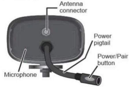 UNIDEN GC45W - CAMERA COMPONENTS AND INDICATORS - 2