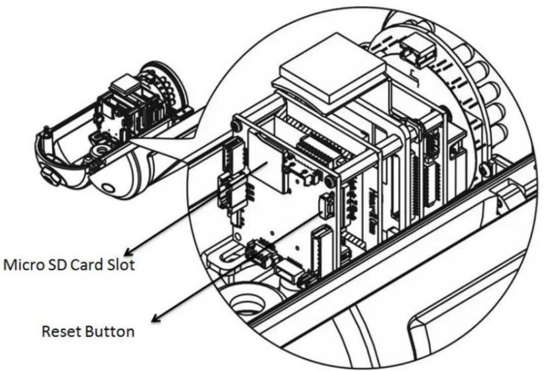 United Digital Technologies OB200AFV5 - Chapter 3 - Device Appearance Description - 4