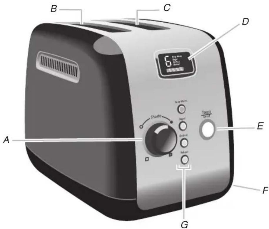 KITCHENAID KMT222OB - Models KMT223 and KMT423 - 1