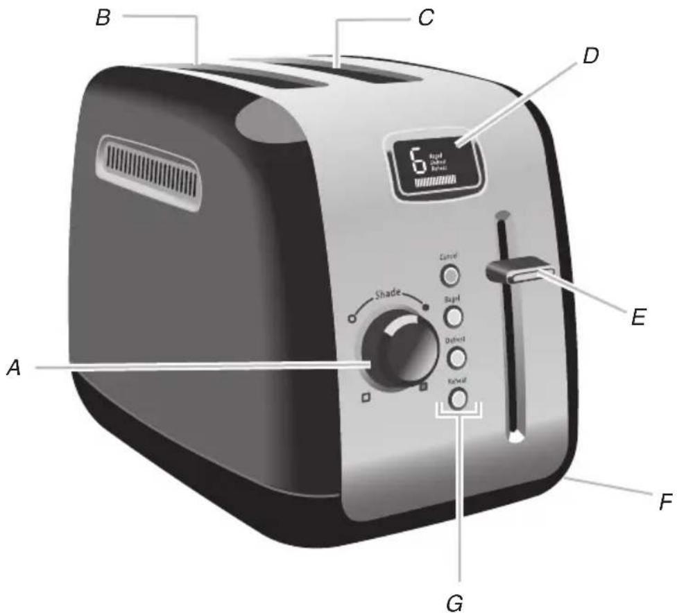 KITCHENAID KMT222OB - CARACTÉRISTIQUES DU GRILLE-PAIN KITCHENAID® - 1