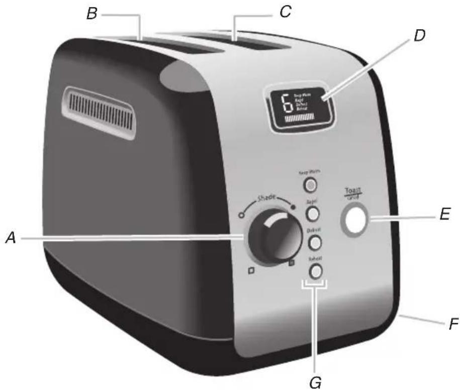 KITCHENAID KMT222OB - Modelos KMT223 y KMT423 - 1