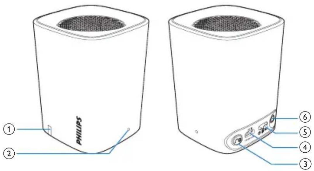 PHILIPS BT100V - Présentation du haut-parleur - 1