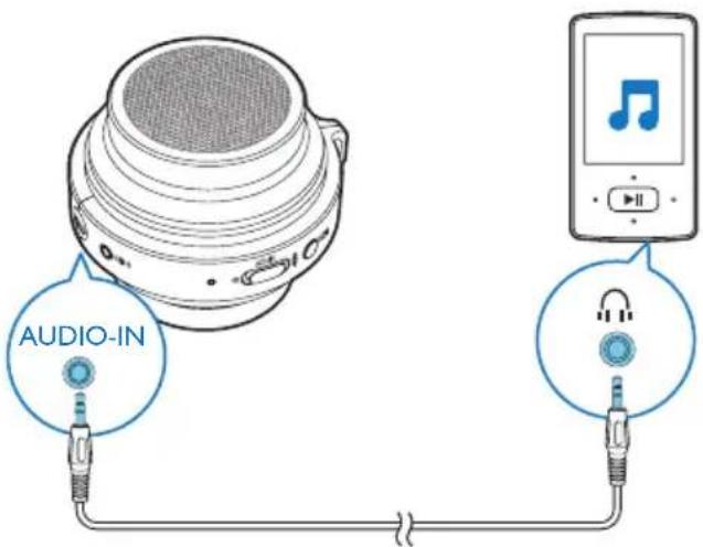 PHILIPS BT2000R - Lecture à partir d'appareils externes - 1