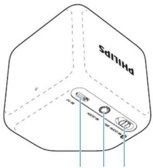 PHILIPS BT1300A - Présentation de l'enceinte - 2