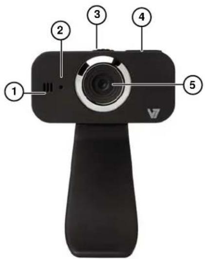 V7 Professional Webcam 1310 - 1
