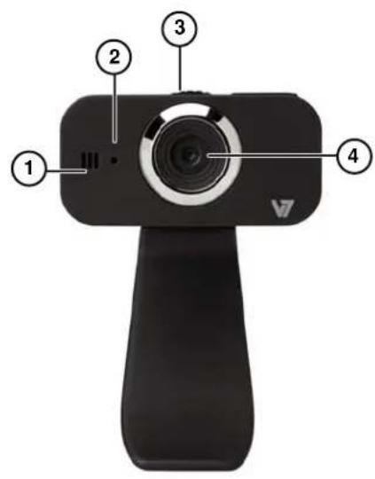 V7 CS1330 - Informations reglementaires: - 3