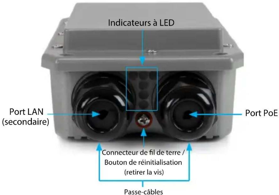 StarTech.com R300WN22ODG - Vue avant - 1