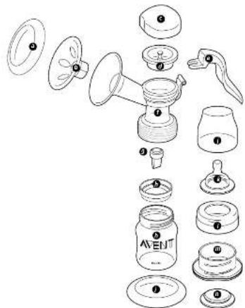 PHILIPS AVENT SCF310 - AVENT - 3