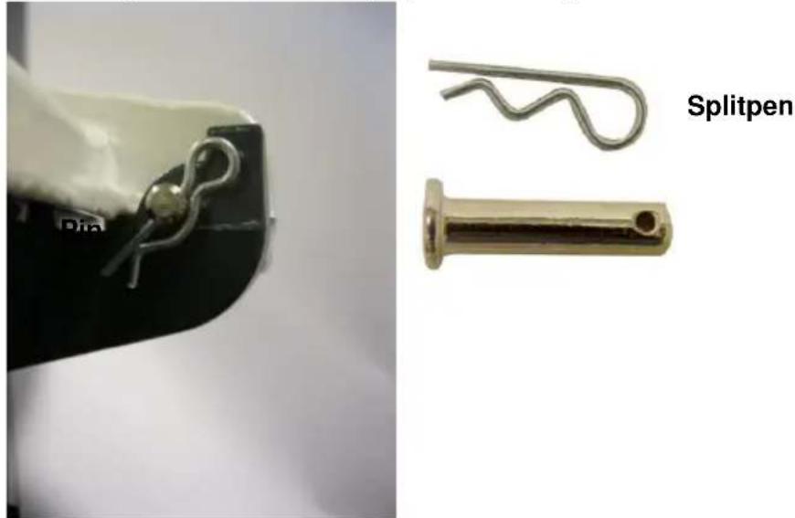 Brixton BQ2812 - Voor het gebruik - 1