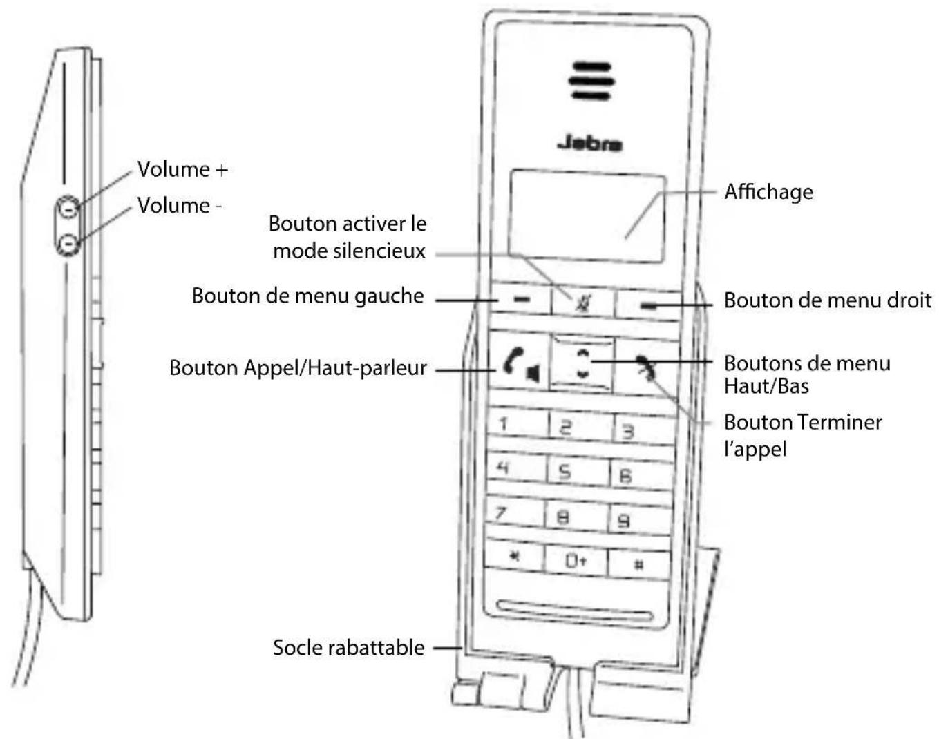 JABRA DIAL 550 - INSTRUCTIONS D'UTILISATION - 1