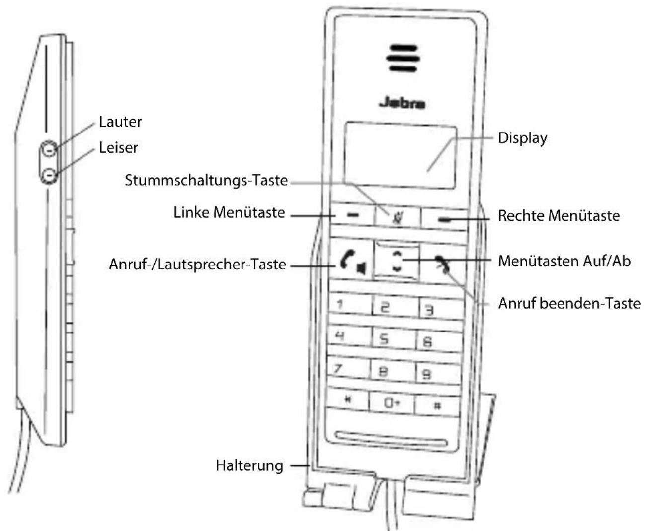 JABRA DIAL 550 - VERWENDEN - 1