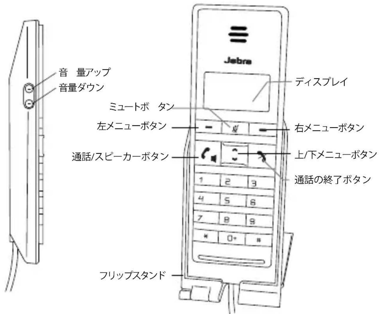 JABRA DIAL 550 - 使用方法 - 1