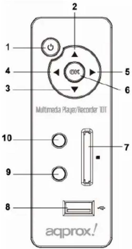 Approx APPMPR1TDT - PANNEAU ARRIERE - 1