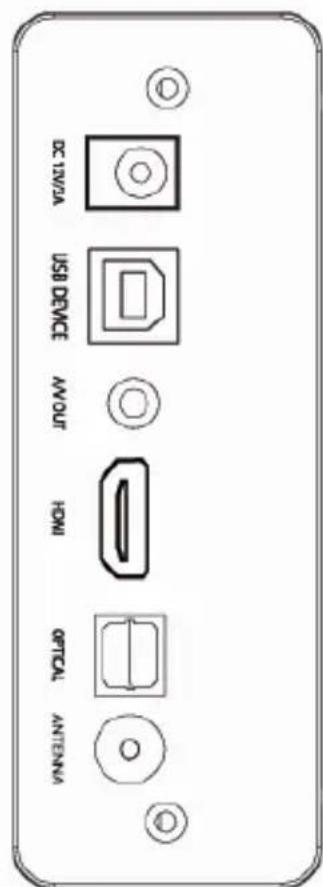 Approx APPMPR1TDT - 2.PANEL TRASERO - 2