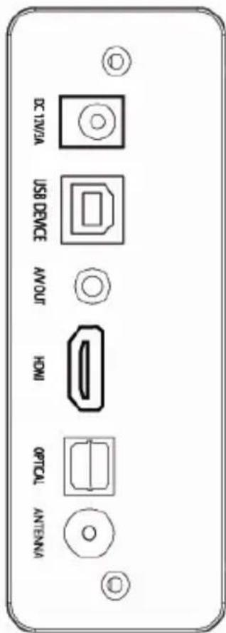 Approx APPMPR1TDT - PANNELLO POSTERIORE - 2