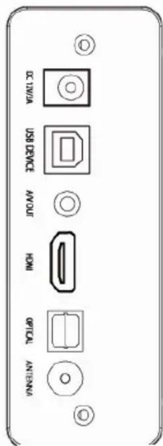 Approx APPMPR1TDT - REAR PANEL - 2