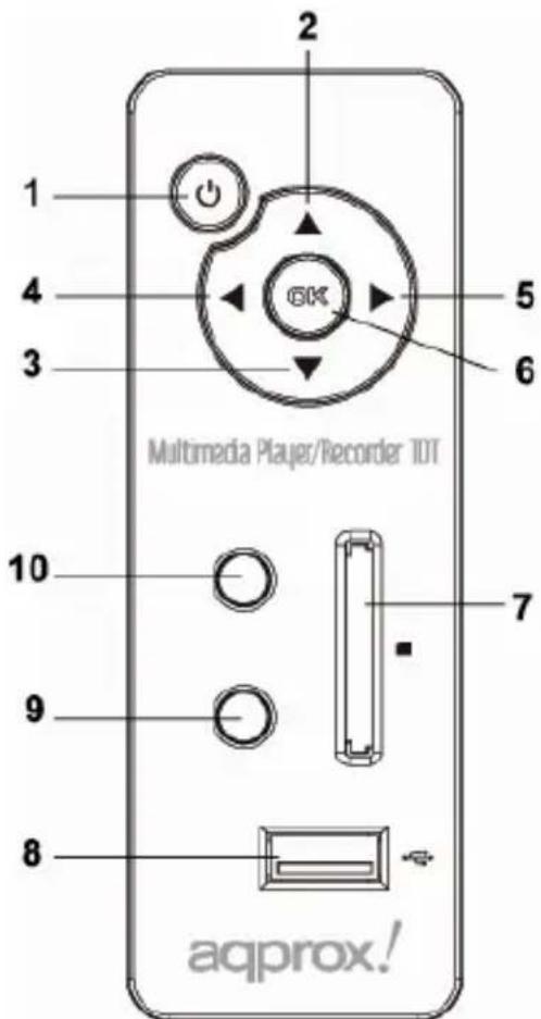 Approx APPMPR1TDT - PANNELLO POSTERIORE - 1