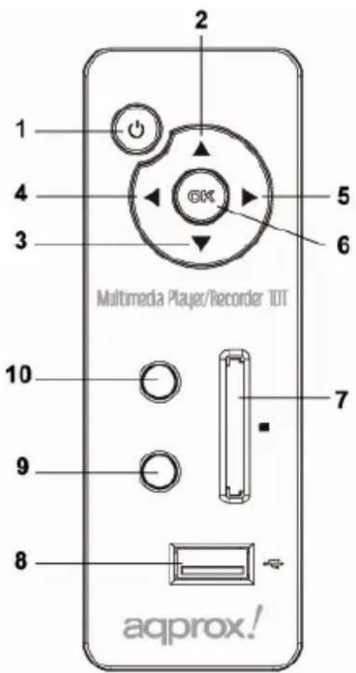 Approx APPMPR1TDT - RÜCKSEITE: - 1